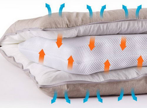 胖太阳健康枕发布,六大优势颠覆传统枕头