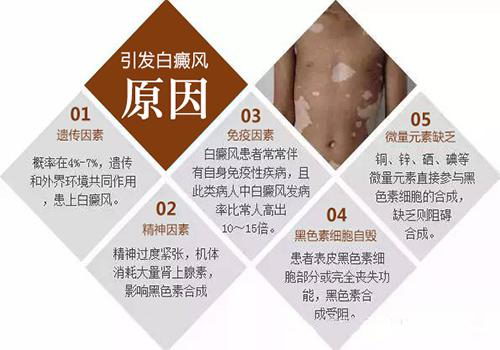 ɽҽԺչ＾װղ  ץסʱ