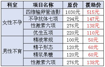 杭州广仁医院口碑好不好 依法行医规范行医