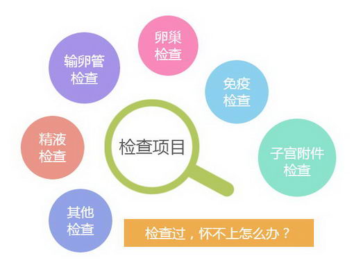 杭州广仁医院口碑好不好 依法行医规范行医