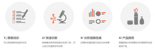 AramhuvisҽƤǼëͷƤëҼǵ½й