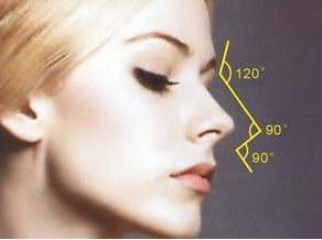 ҽҽԺòãСǰעʲô