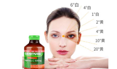 想要有“心”意的圣诞节?cenovis维生素C为暖男助攻