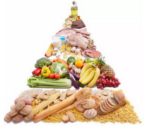 冬季胃肠道疾病多发,多是不良习惯引起的