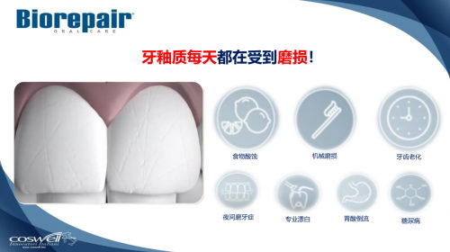 ݲ޼᲻,,ѡ(BIOREPAIR)