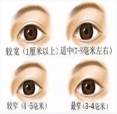 ֪ϺõҽҽԺ˫Ƥôҽ