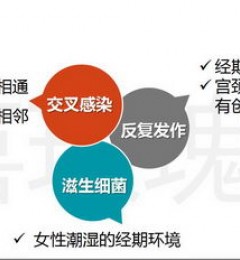 ������֢����������ϲõ�塰�����ӡ���Ů�����Ļ���