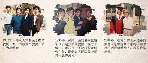 ҽʦմӼʿ人Ѳרҳ̷ƽ