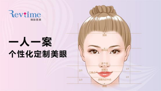 眼”绎自然“睛”彩——瑞肽医美医疗美容常务院长张海龙