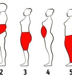 ӢʼڿҽѧԺʾֵҪŴ