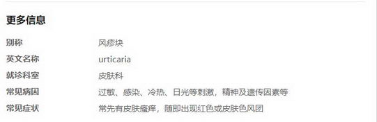 荨麻疹怎么治好?-我已治好我来说