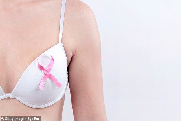 杀虫剂滴滴涕(DDT)余毒40年 会增加女性乳癌风险