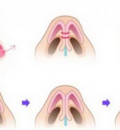 �Ϻ�õ��Ů��ҽԺ�ڱ��в��� �������ߵó���Ը