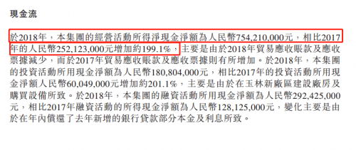 主体业务突12亿元,康臣药业携老字号一起“奔跑”