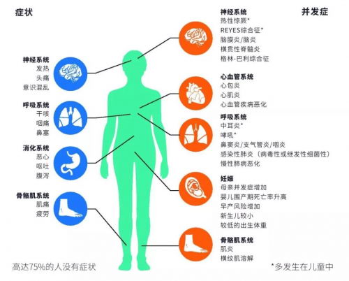 1Ƭ5 20ȫ׿ȫ»ƿҩԽ