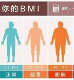 �������Լ�����һ�¾�֪����