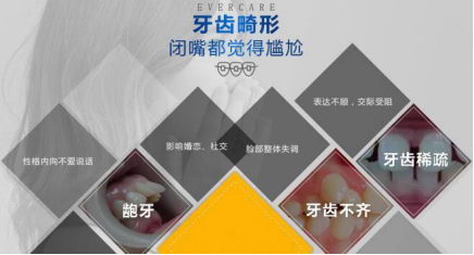 北京伊美尔医疗医院:牙齿矫正多少钱?