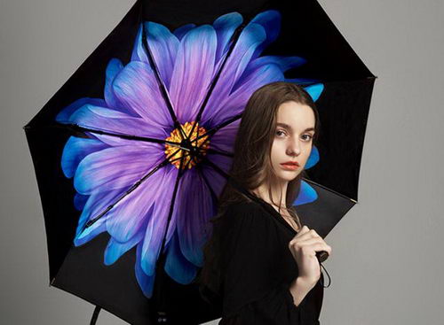 不得不看的防晒产品排行榜,照这篇选就对了!