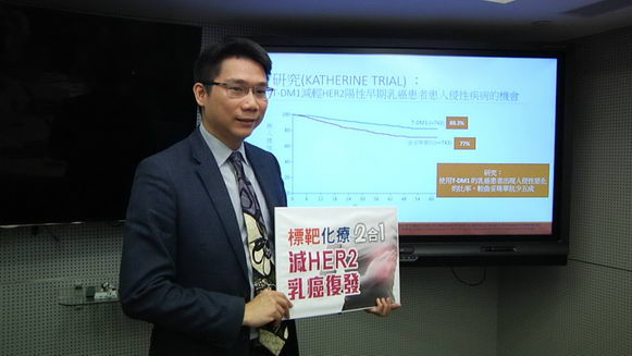 标靶化疗二合一:T-DM1或可用作治疗早期乳癌
