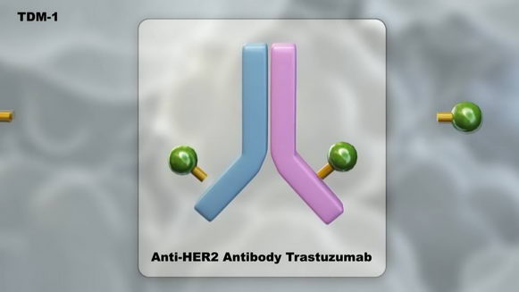 标靶化疗二合一:T-DM1或可用作治疗早期乳癌