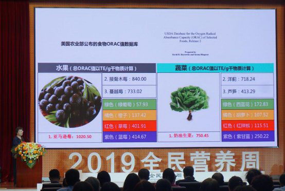 美维仕VitaminWorld携手中国营养学会,探索果蔬抗氧化力