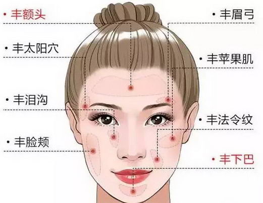 ֣ҽҽԺշѸ߲ շ͸ 沿