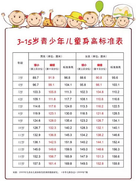 Ϻ22ҽԺϿչӭһv