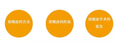 عϺ³ﲿ˫Ƥˮƽզ?˫Ƥ۶ÿ