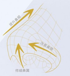 ������ϼ�����ݹ���  �۸��������ҽ��ȫ