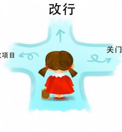 ��˫�пƼ�������ҵ�����ʵ��ƽ̨��