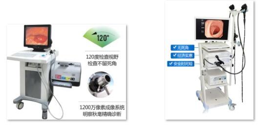 ҽسҽԺ㲻עűϰøس