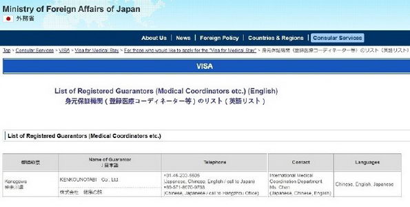 日本医疗签证身元担保资质牌照落户传祺国际健康