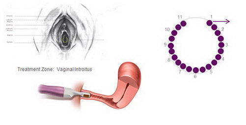 һҽԺͨ²ʿΪʲôҿʼ˽꼪
