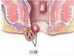 武汉马应龙肛肠医院靠谱不 诚信机构专业为人