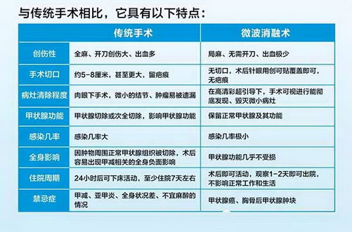 ǺҽԺ״շѱ׼ ðջ߿