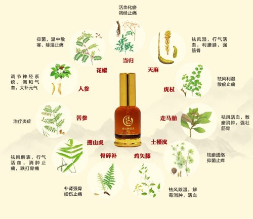 百山百草增效抑菌液家用式理疗