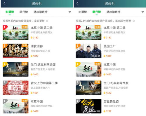 13位国医大师和40余名老中医!大型中医药纪录片《本草中国2》正在热播