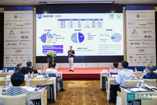 ԲĻݱ:ÿһűܵõҽƺҽҩ