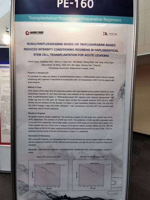 ǿ!߲ҽƼűҽԺ8оɹAPBMT 2019