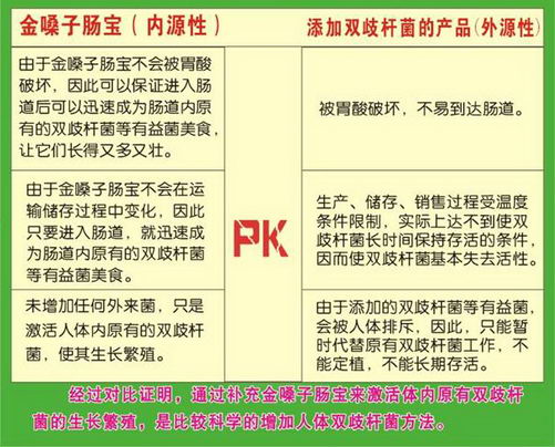 ɤӳһԪ߸ͳкҩαص·