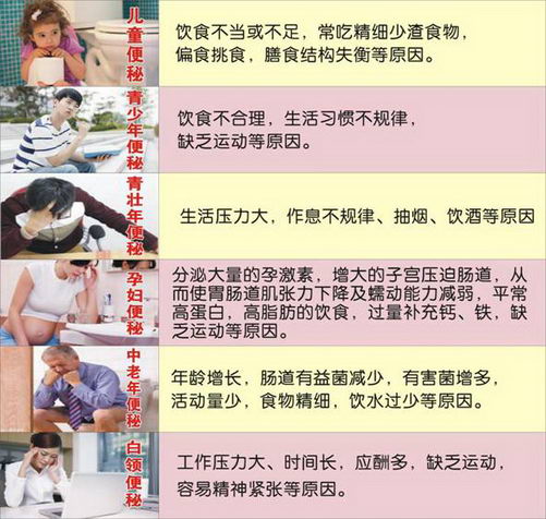 ɤӳһԪ߸ͳкҩαص·