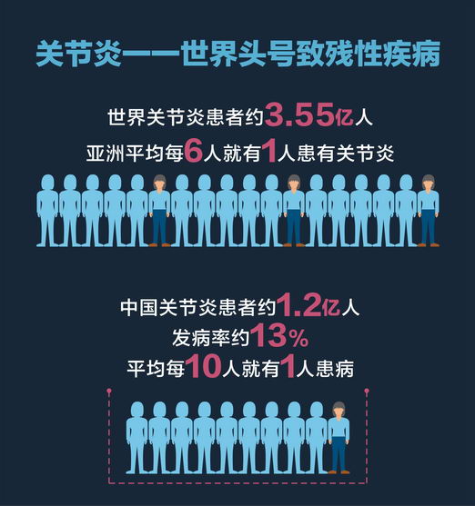 �ɶ�����ʹ���ʪҽԺ��ʪ�����ղ�������ײ�