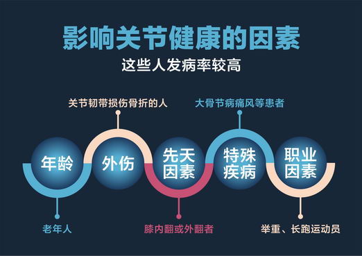 �ɶ�����ʹ���ʪҽԺ��ʪ�����ղ�������ײ�