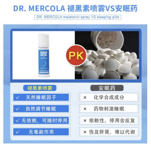 MercolaҽҸ棺˯߲ԲΣ