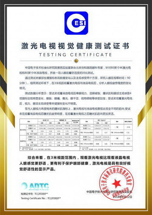 儿保专家何怡峰:海信激光电视是儿童近视防护的重要屏障