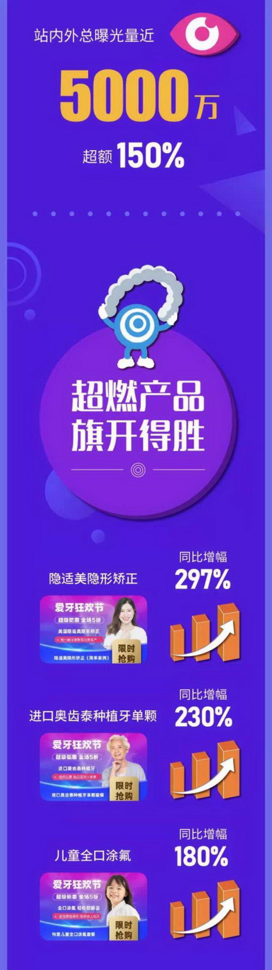 ​FUN˫ʮһ ¿ǻȼս