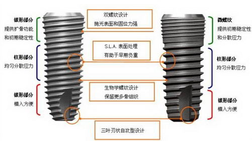 ֲѡĸƷƺãһҪѡ𣿿ҽô˵