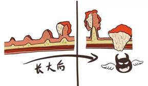 �㶫��ҽԺ�ڱ� ��ã����Ǵ�Ϣ��--������ǰ��