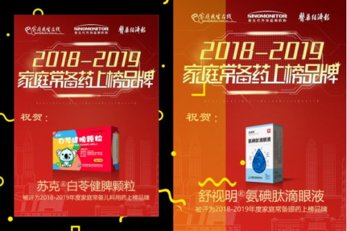 好事成双!国光药业两大产品荣登2019年度家庭常备药品上榜品牌