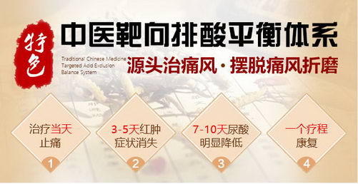 中医靶向排酸平衡体系从源头治痛风,摆脱痛风折磨